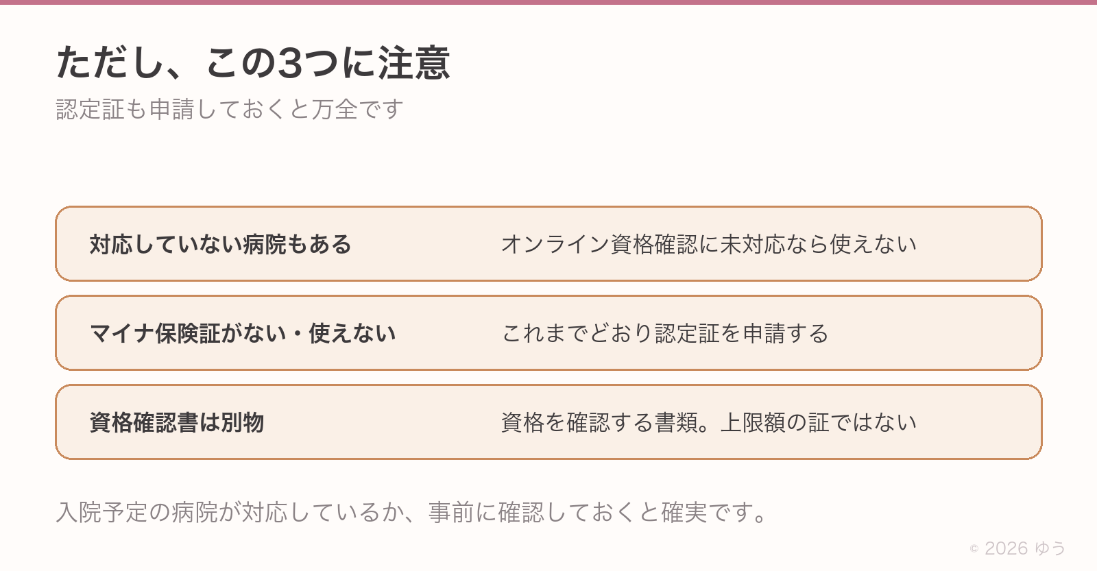 マイナ保険証で気をつける3つ。オンライン資格確認に未対応の病院では使えない。マイナ保険証がない・使えないならこれまでどおり認定証を申請する。資格確認書は資格を確認する書類で、上限額の証ではない