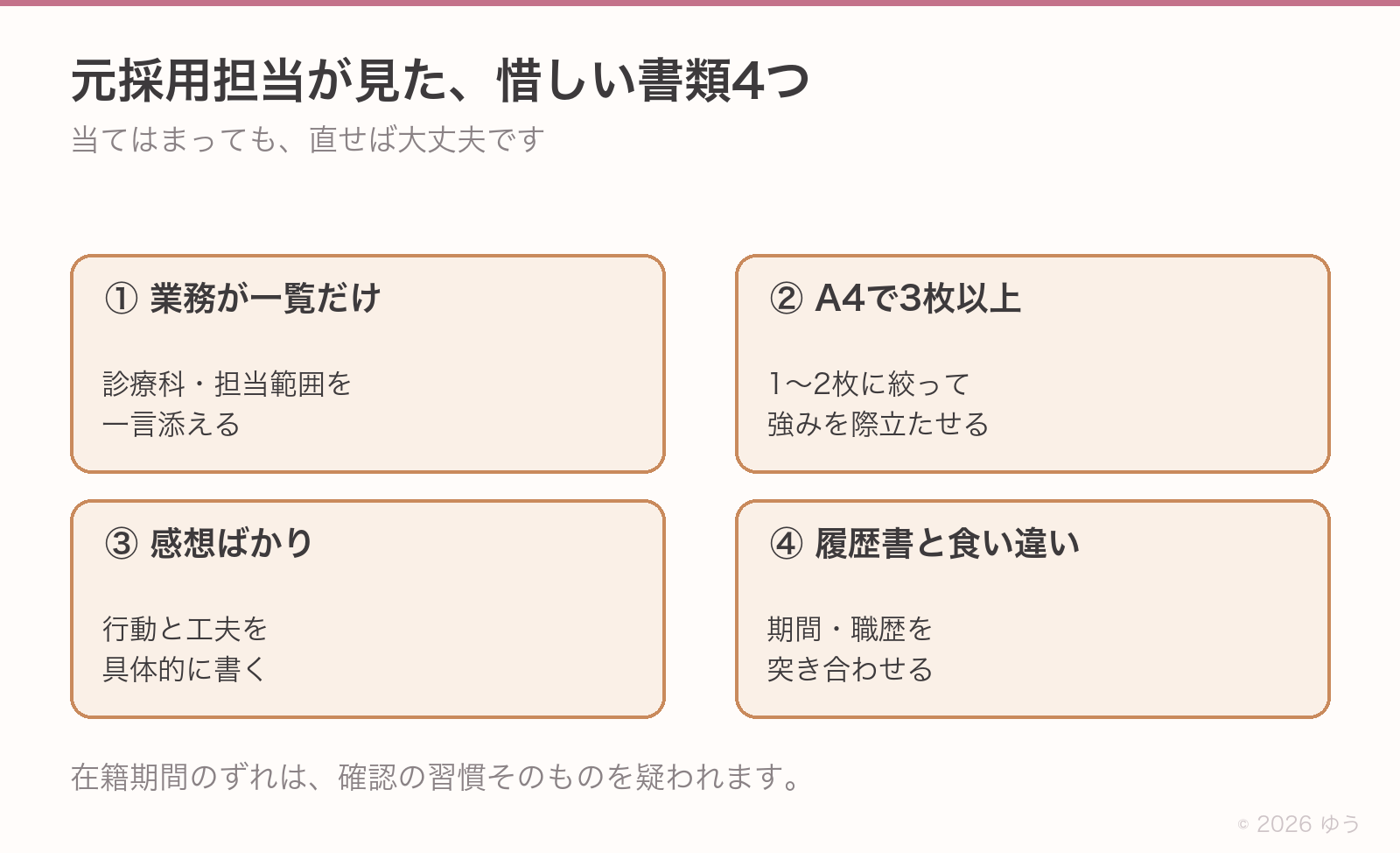 元採用担当が見た惜しい書類4つ。①業務が一覧だけ②A4で3枚以上③感想ばかり④履歴書と食い違い。それぞれ診療科の追記、1〜2枚に絞る、行動を具体的に、期間の突き合わせで直る