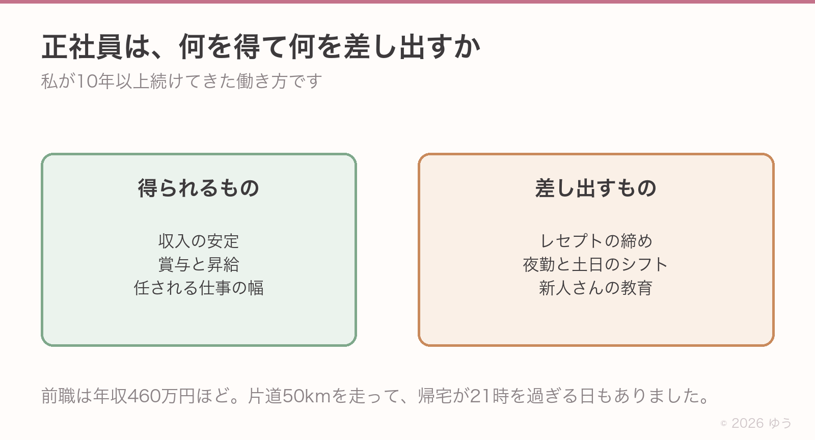 正社員が得るものと差し出すもの。得られるのは収入の安定・賞与と昇給・任される仕事の幅。差し出すのはレセプトの締め・夜勤と土日のシフト・新人さんの教育