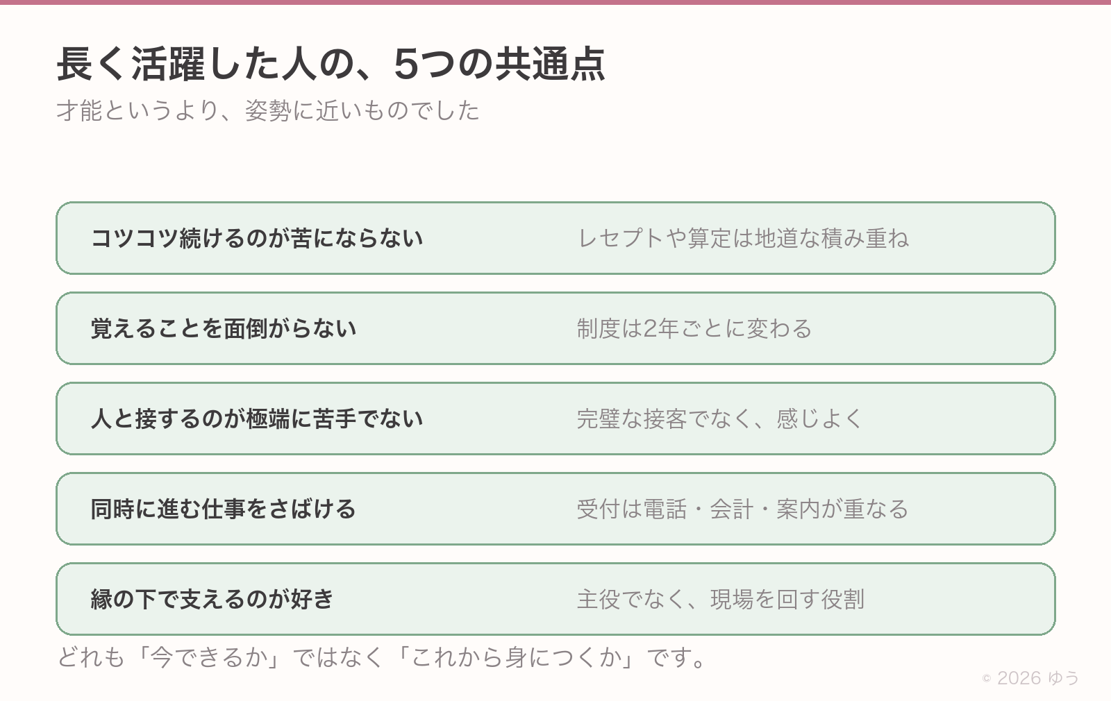 長く活躍した人の5つの共通点。コツコツ続けるのが苦にならない、覚えることを面倒がらない、人と接するのが極端に苦手でない、同時に進む仕事をさばける、縁の下で支えるのが好き