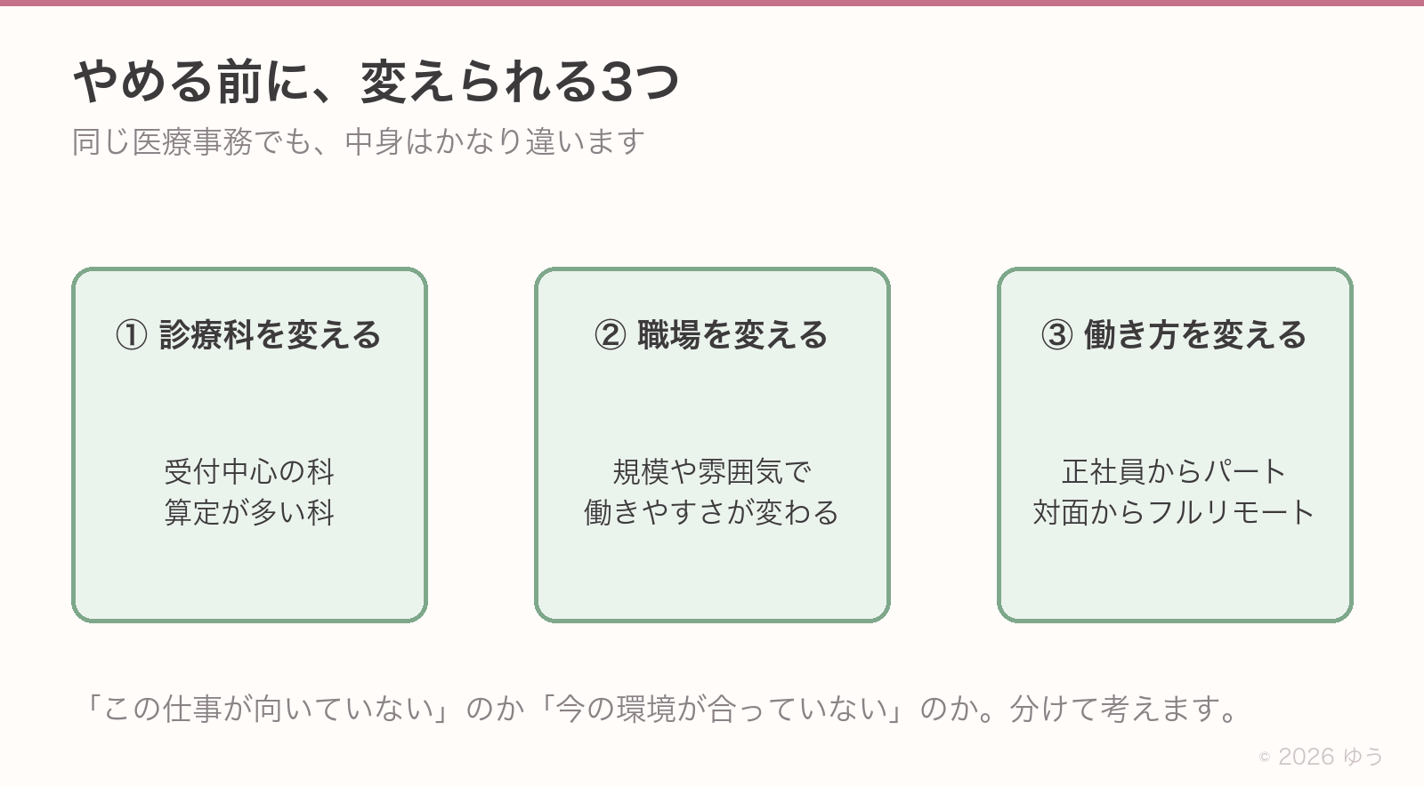 やめる前に変えられる3つ。①診療科を変える=受付中心の科や算定が多い科②職場を変える=規模や雰囲気で働きやすさが変わる③働き方を変える=正社員からパート、対面からフルリモート