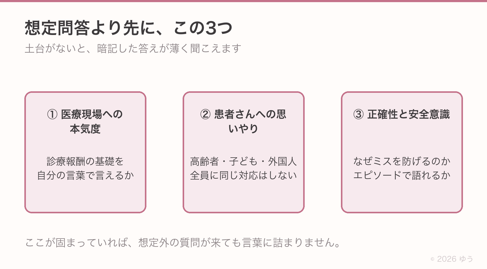 面接前に磨く3つの基礎。①医療現場への本気度=診療報酬の基礎を自分の言葉で言えるか②患者さんへの思いやり=高齢者・子ども・外国人など全員に同じ対応はしない③正確性と安全意識=なぜミスを防げるのかをエピソードで語れるか