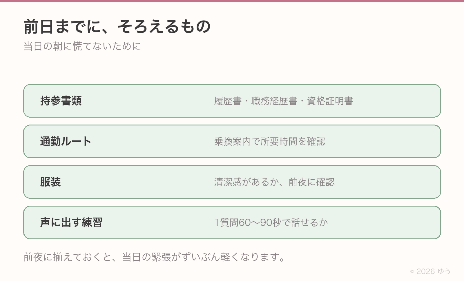 前日までにそろえるもの。持参書類(履歴書・職務経歴書・資格証明書)、通勤ルートの確認、服装、声に出す練習
