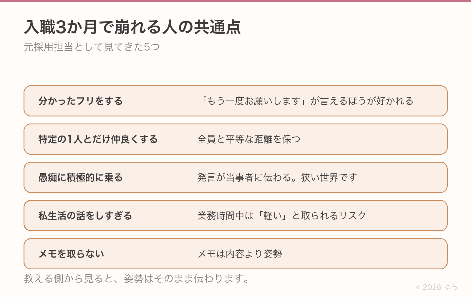 入職3か月で崩れる人の共通点5つ。分かったフリをする、特定の1人とだけ仲良くする、愚痴に積極的に乗る、私生活の話をしすぎる、メモを取らない