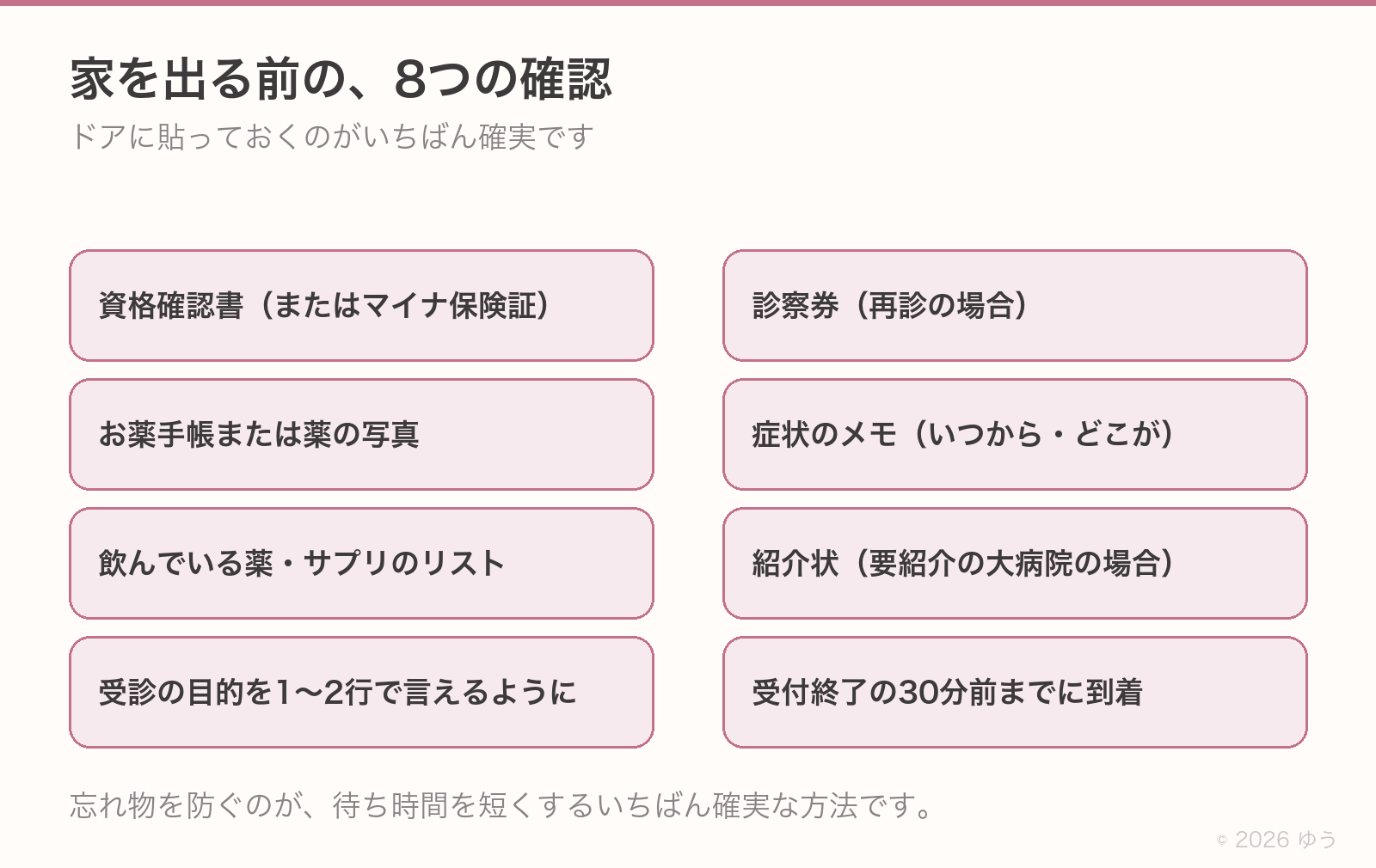 来院前チェックリスト8項目。資格確認書、診察券、お薬手帳または薬の写真、症状のメモ、飲んでいる薬とサプリのリスト、紹介状、受診の目的を1〜2行で、受付終了30分前までの到着