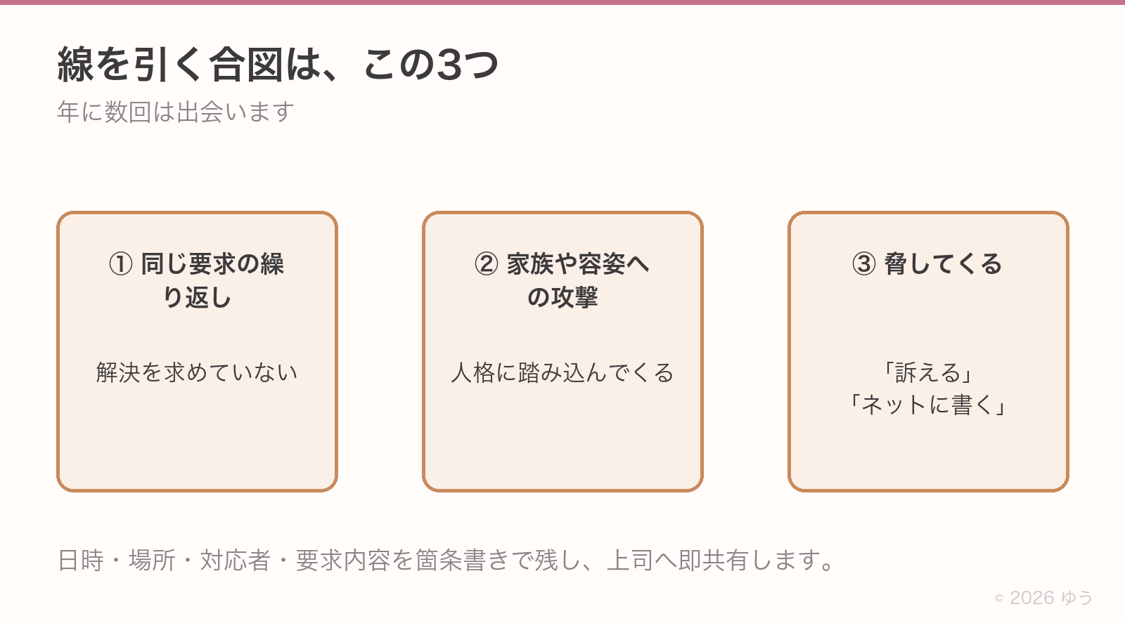 線を引く合図の3つ。①同じ要求を繰り返す=解決を求めていない②家族や容姿を攻撃する=人格に踏み込んでくる③「訴える」「ネットに書く」と脅してくる