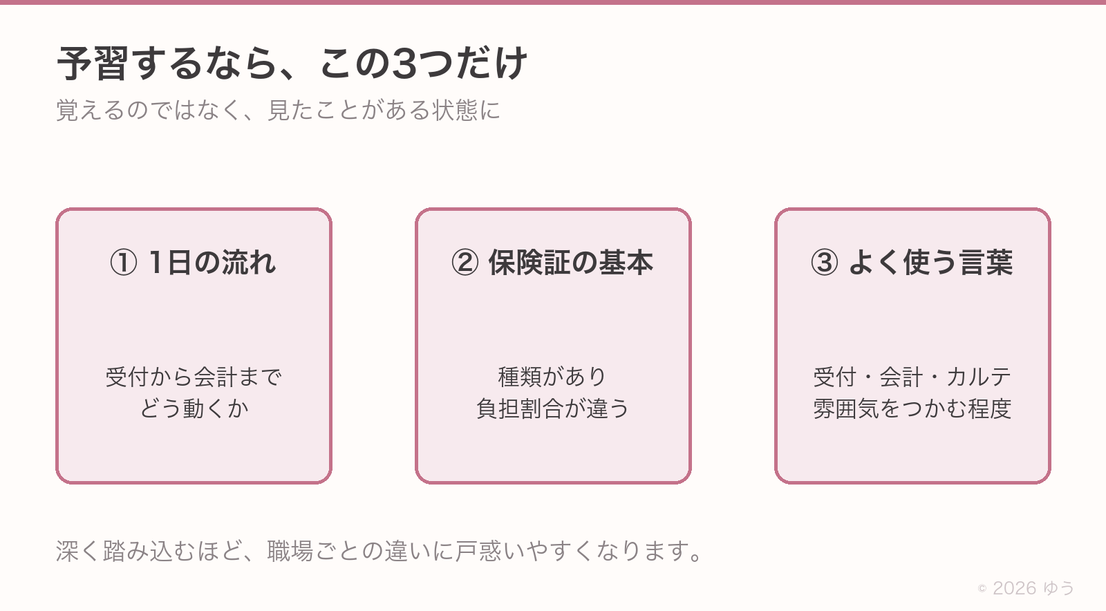 予習するなら3つだけ。①1日の流れ、②保険証の基本、③よく使う言葉。覚えるのではなく、見たことがある状態に