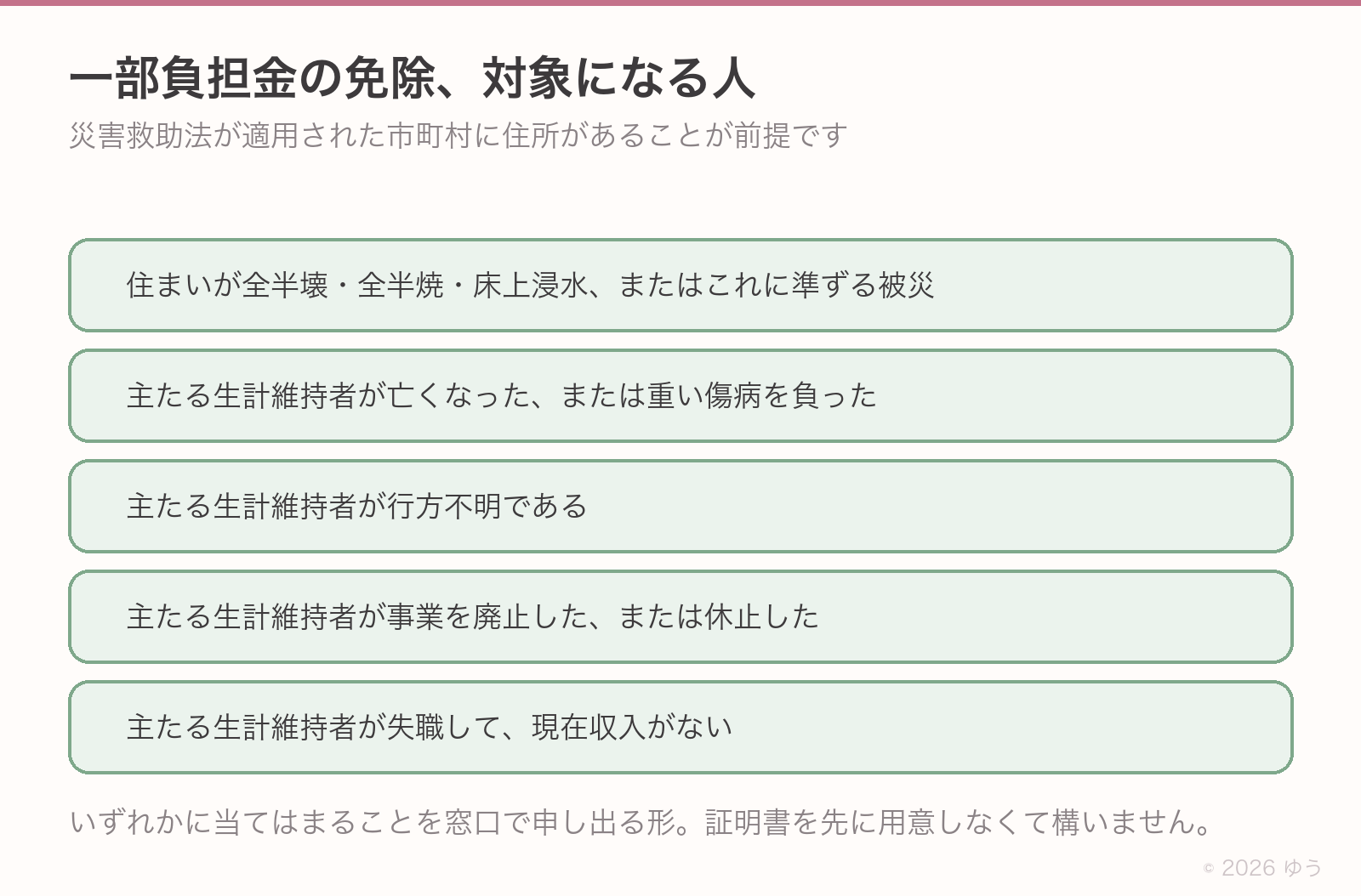 一部負担金の免除で対象になる人の5条件。住まいの被災、生計維持者の死亡や重い傷病、行方不明、事業の廃止や休止、失職