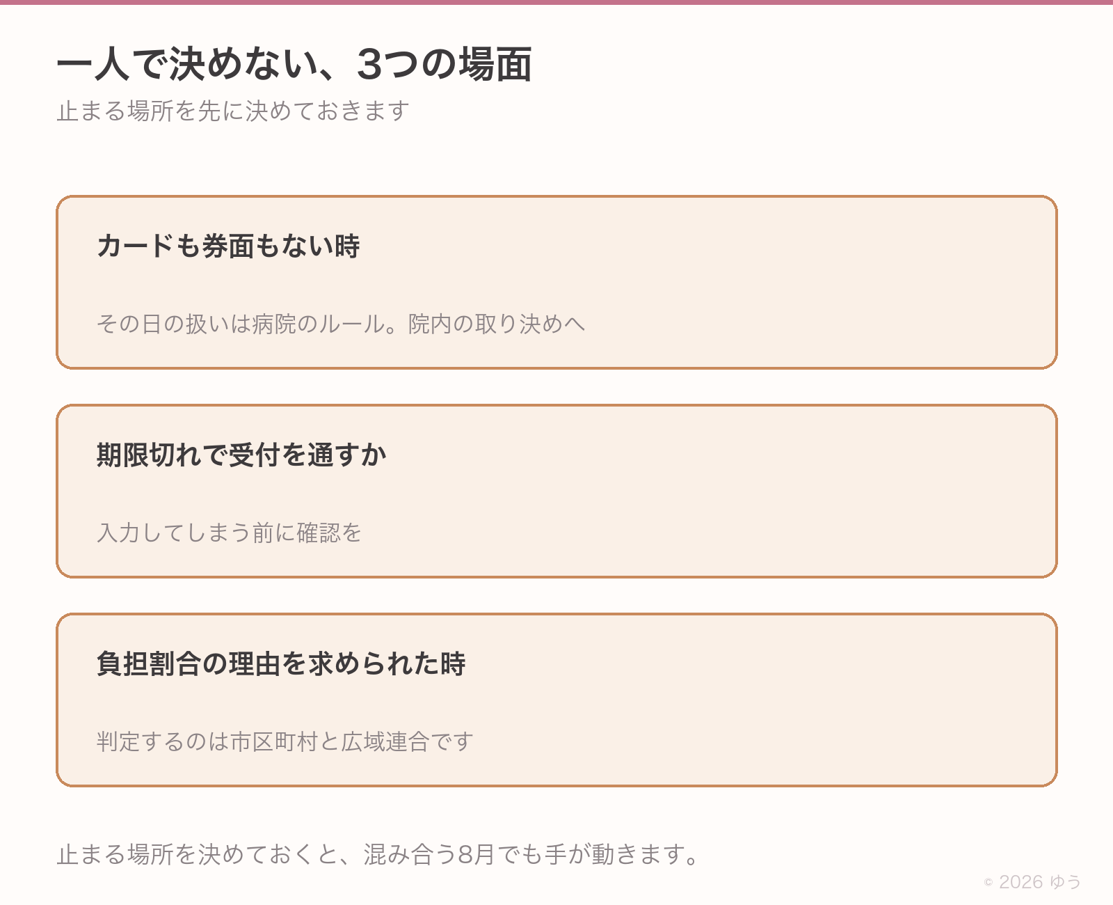 一人で決めない3つの場面。カードがない時の扱い、期限切れの取り扱い、負担割合の理由説明