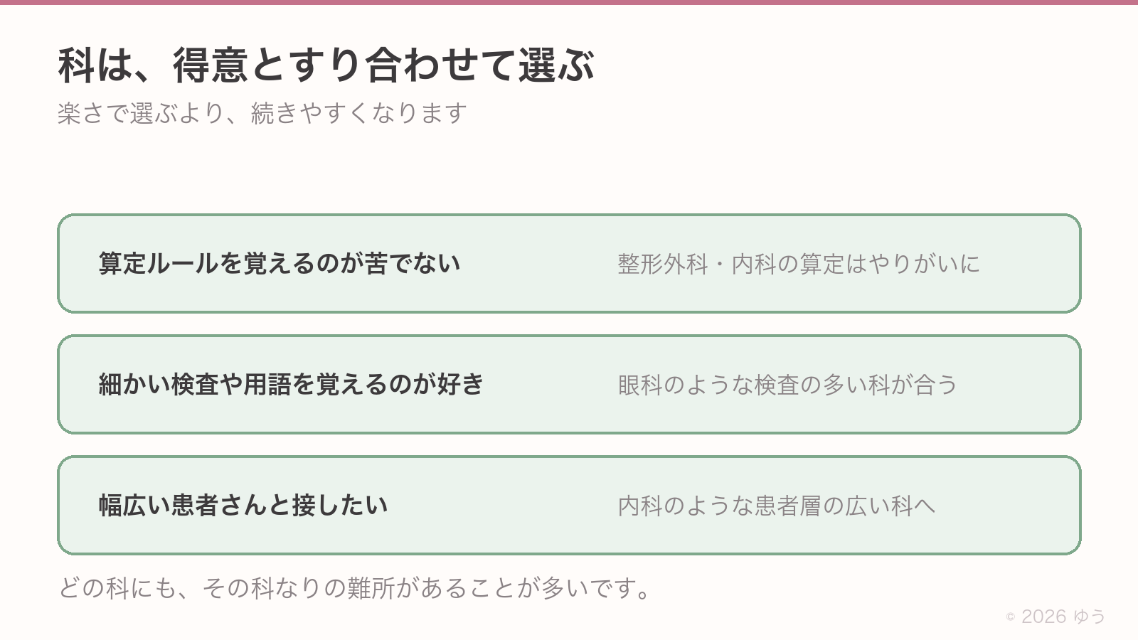 科の選び方。算定ルールを覚えるのが苦でないなら整形外科や内科、細かい検査や用語が好きなら眼科、幅広い患者さんと接したいなら内科